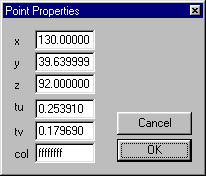 Point Properties