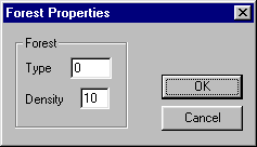 Tri Forest Properties